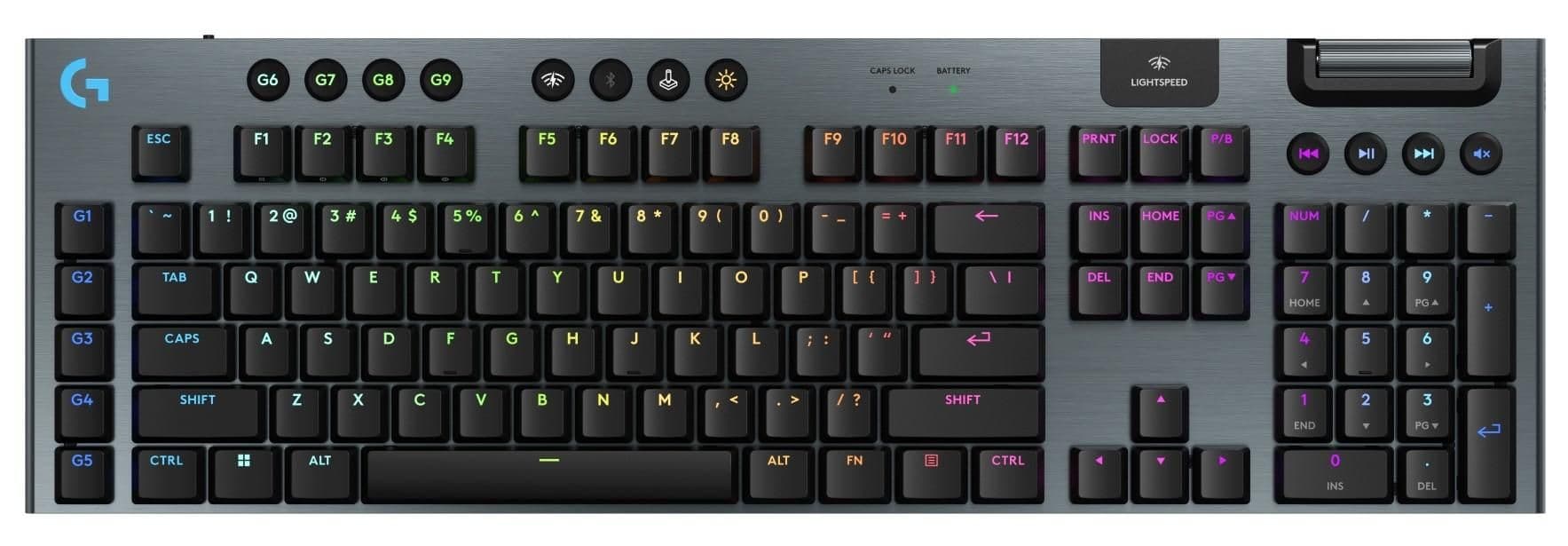 Logitech G915 X Review: Typing Feel, Wireless, and Buyer Fit