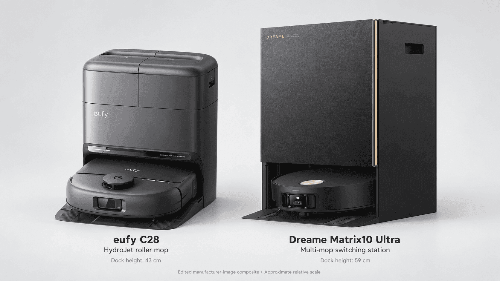 Eufy C28 vs Dreame Matrix10 Ultra: Which Fits Your Home?